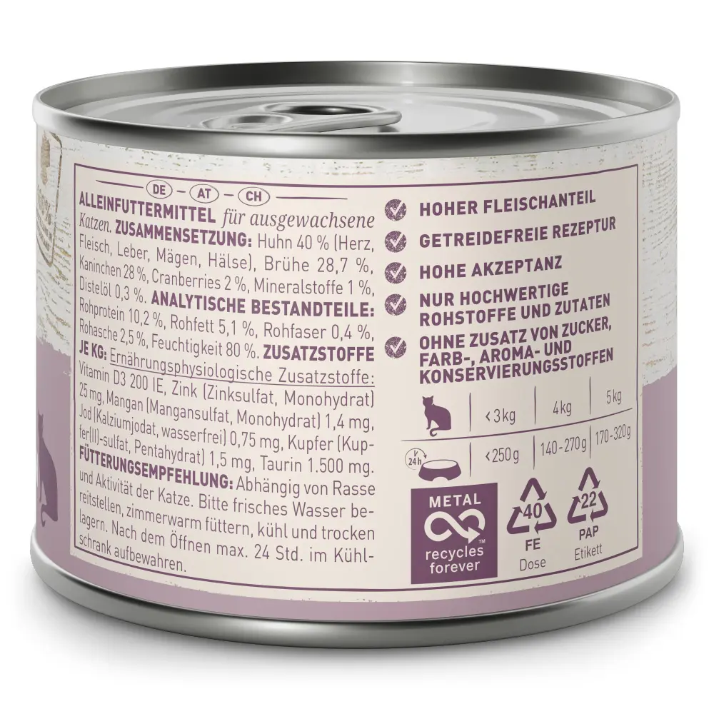 WLCan-ChickenRab-200g-2