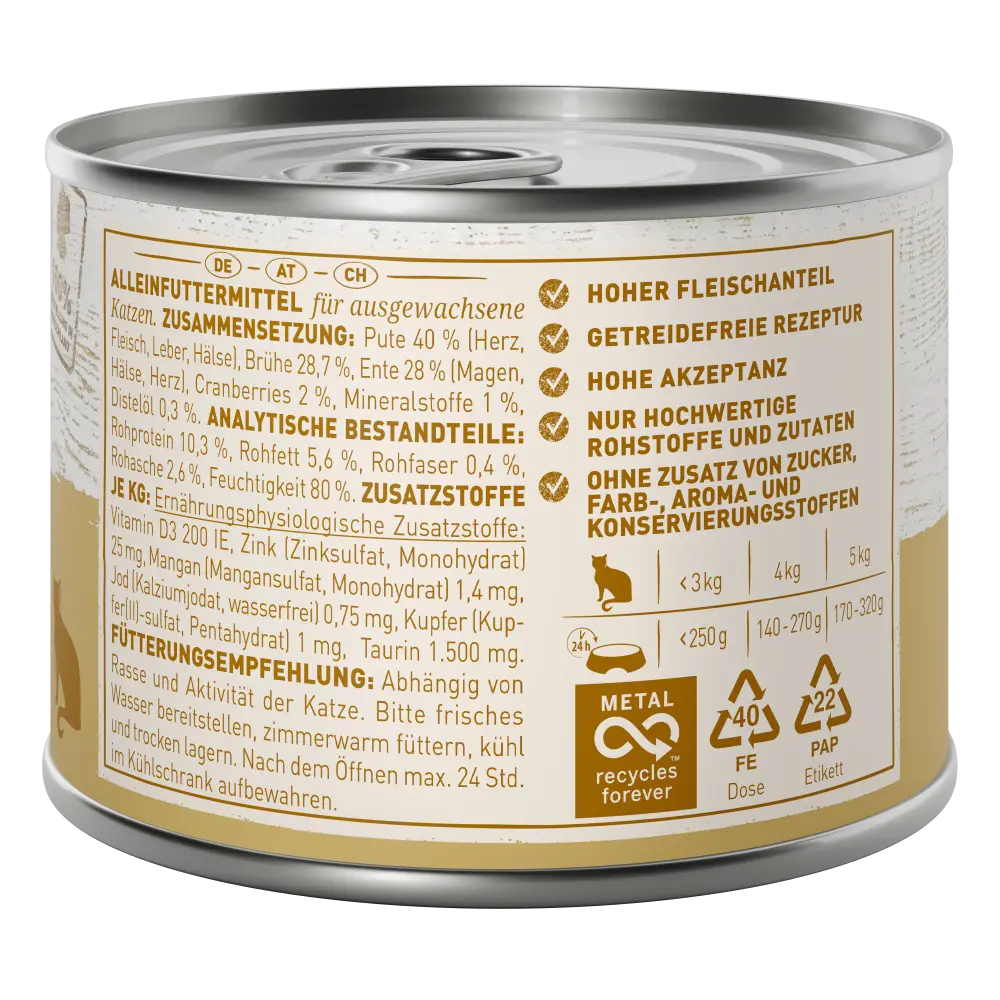 WLCan-DuckTurkey-200g-2